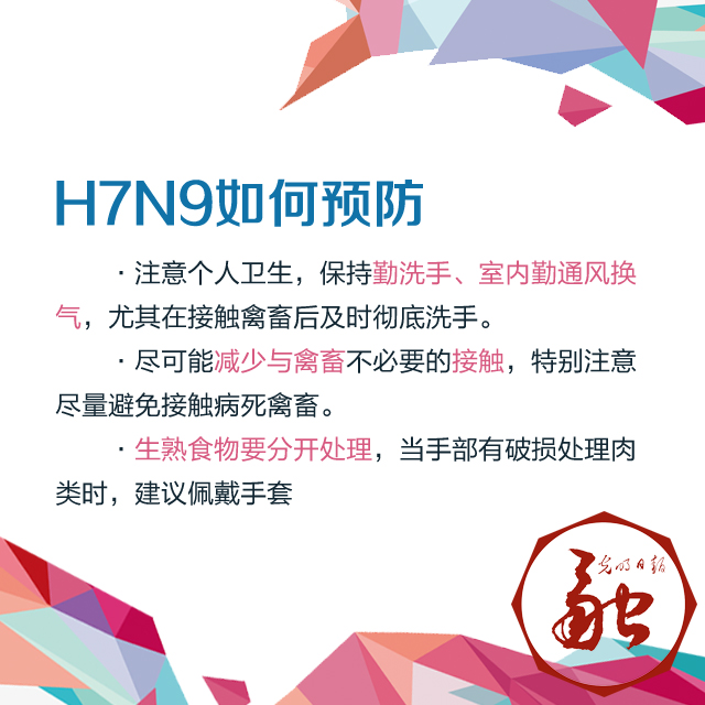 知识贴：h7n9高发季，知道这些你就不怕了！